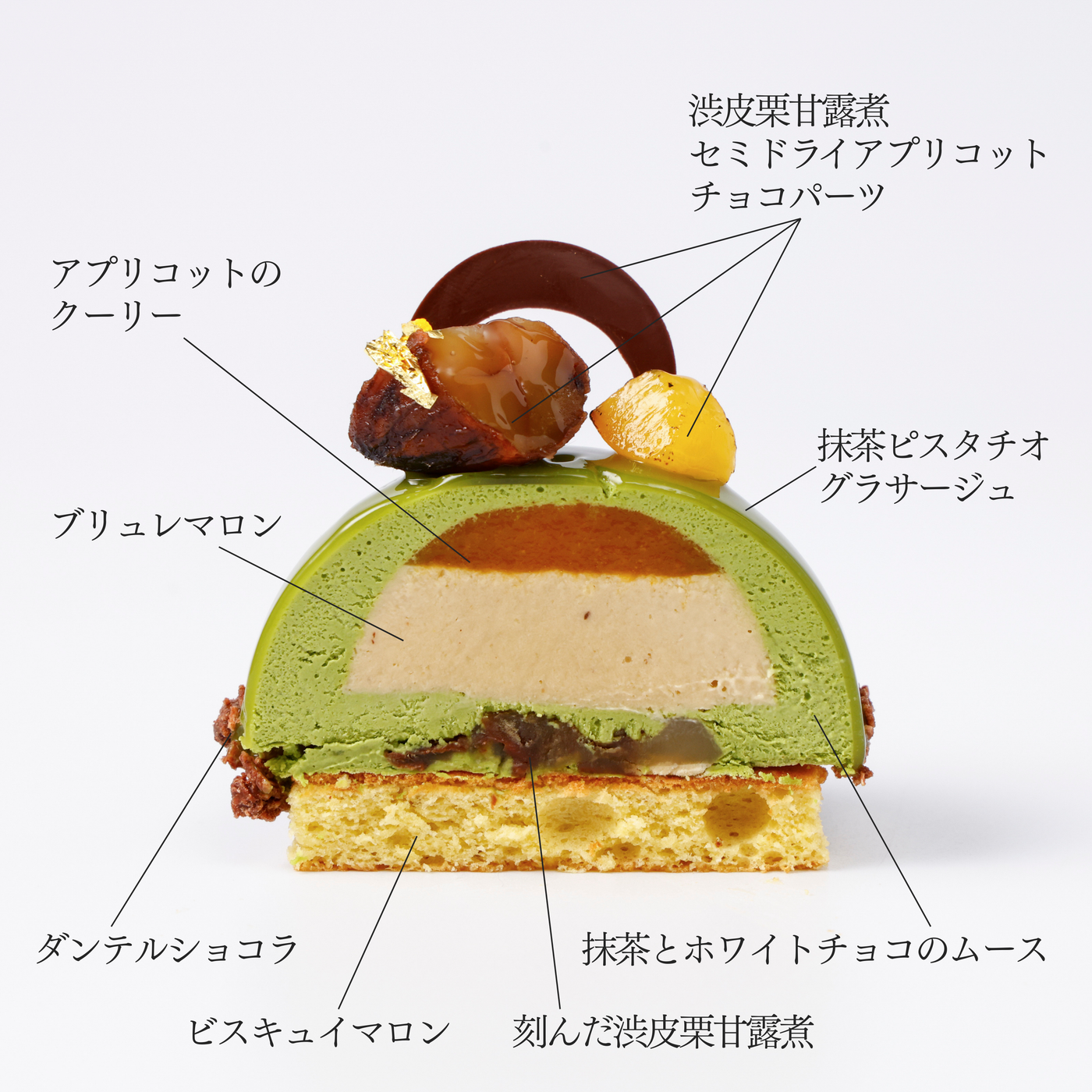 抹茶マロン