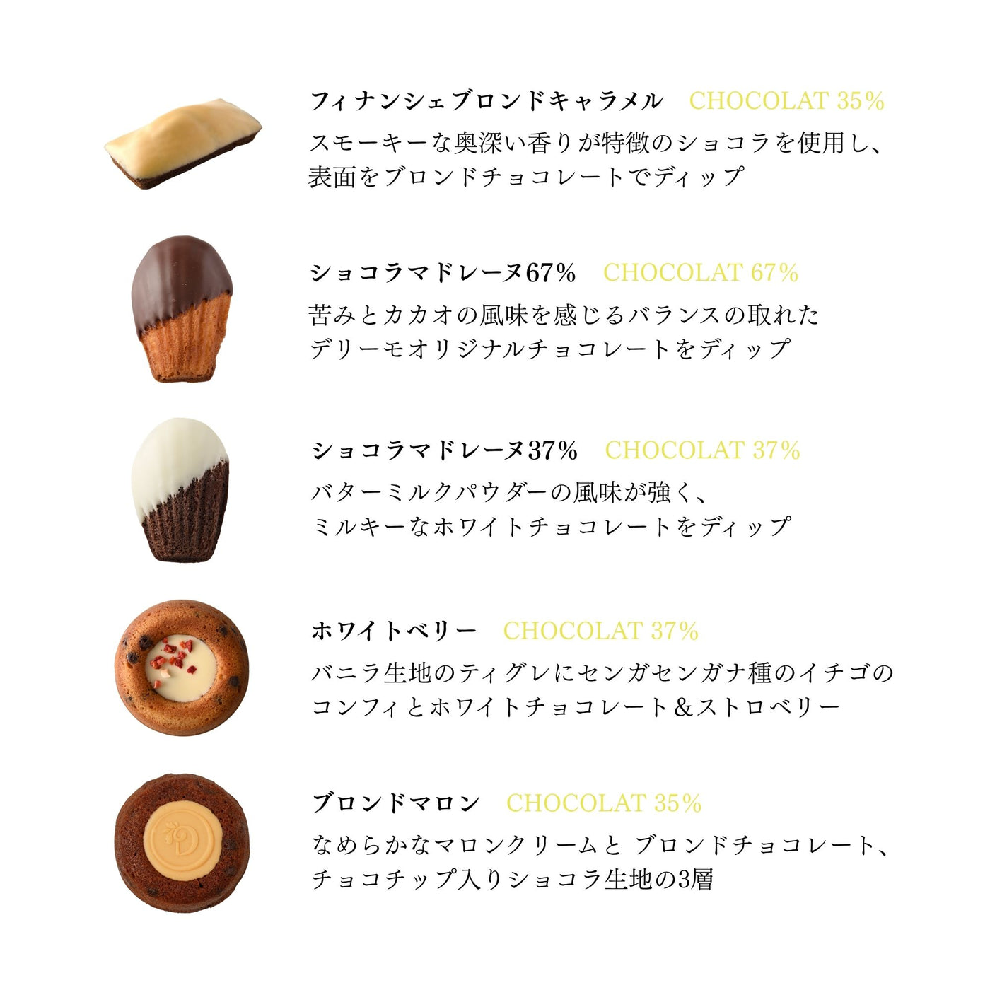 クリスマスギフト10個セット